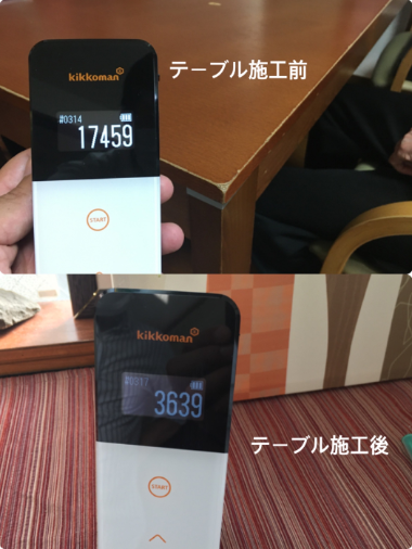 コロナ対策